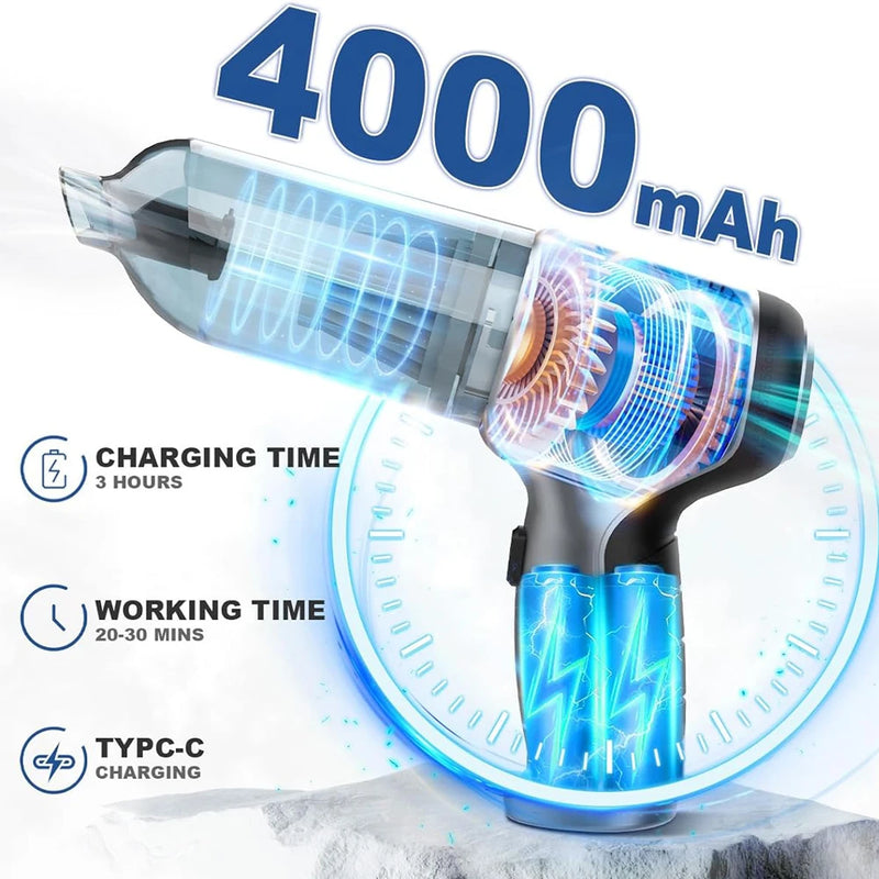 WIRELESS CAR VACUUM CLEANER 95000PA STRONG SUCTION – HANDHELD PORTABLE MINI CLEANER FOR CAR & HOME