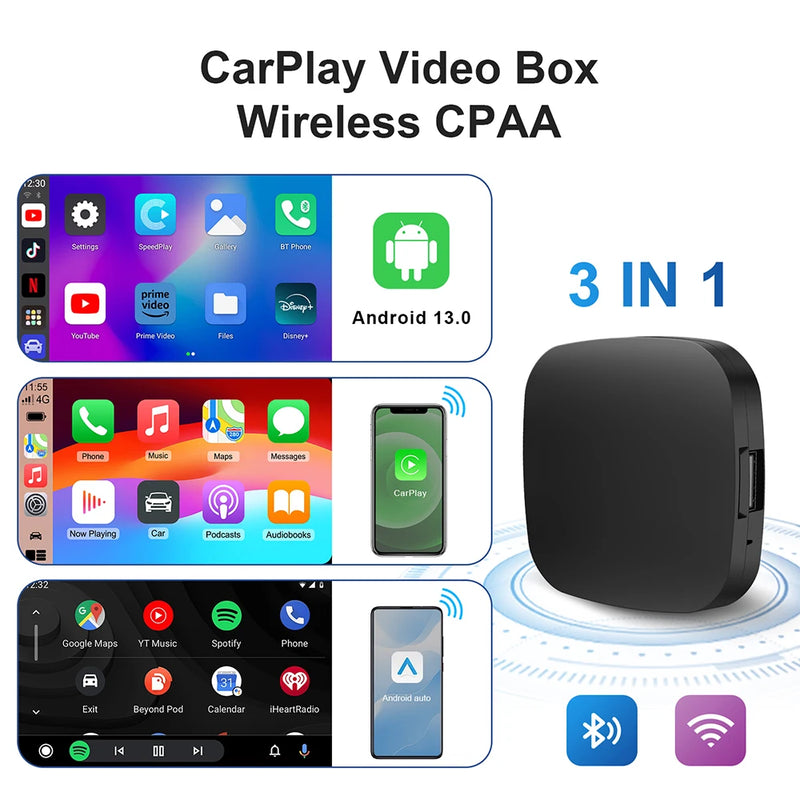 Smart CarPlay AI Box – Wireless Android Auto, Android 13, Built-in Play Store for Netflix & YouTube