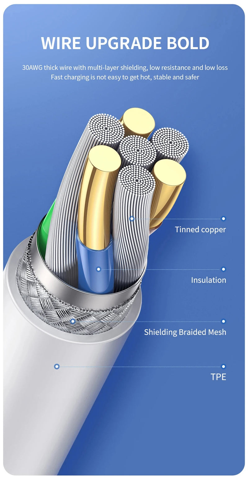 Original 30W Fast Charging USB-C to iOS Cable – Compatible with iPhone 14, 13, 12, 11 Pro Max & More