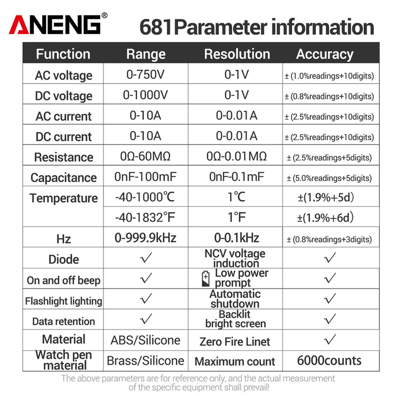 ANENG 681 Rechargeable Digital Multimeter – 6000 Counts, True RMS, Non-Contact Voltage Tester, LCD Display