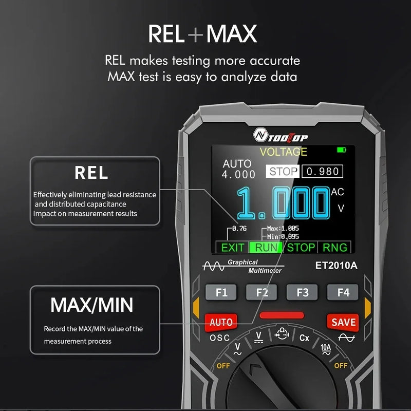 TOOLTOP ET2010A 2-in-1 Digital Oscilloscope Multimeter – 2.5Msps, 1MHz Bandwidth, Portable Tester