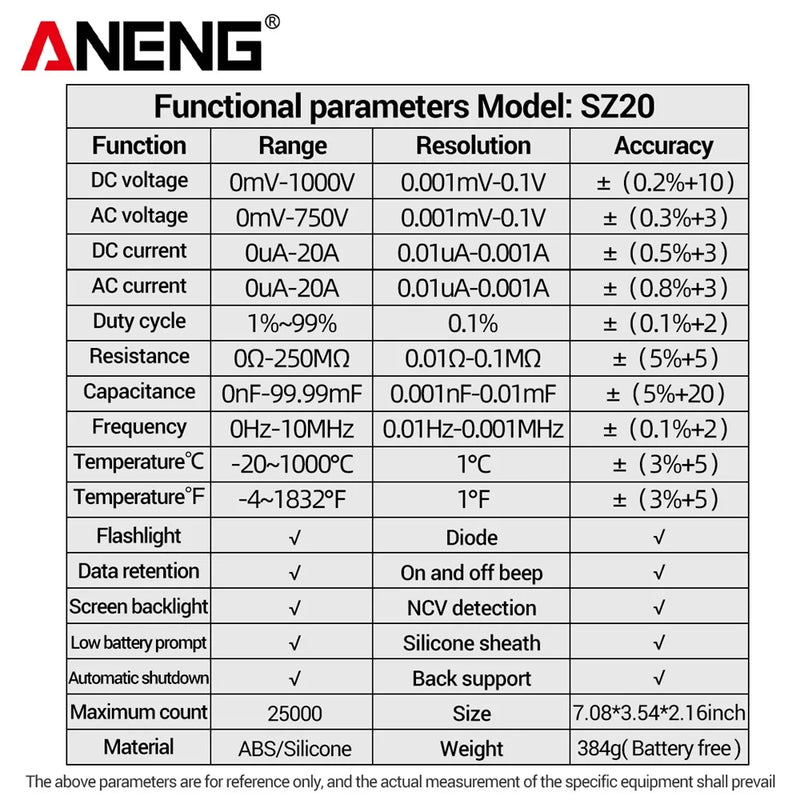 ANENG SZ20 Digital Multimeter – 25000 Counts Smart Manual Range Tester, True RMS AC/DC Voltmeter