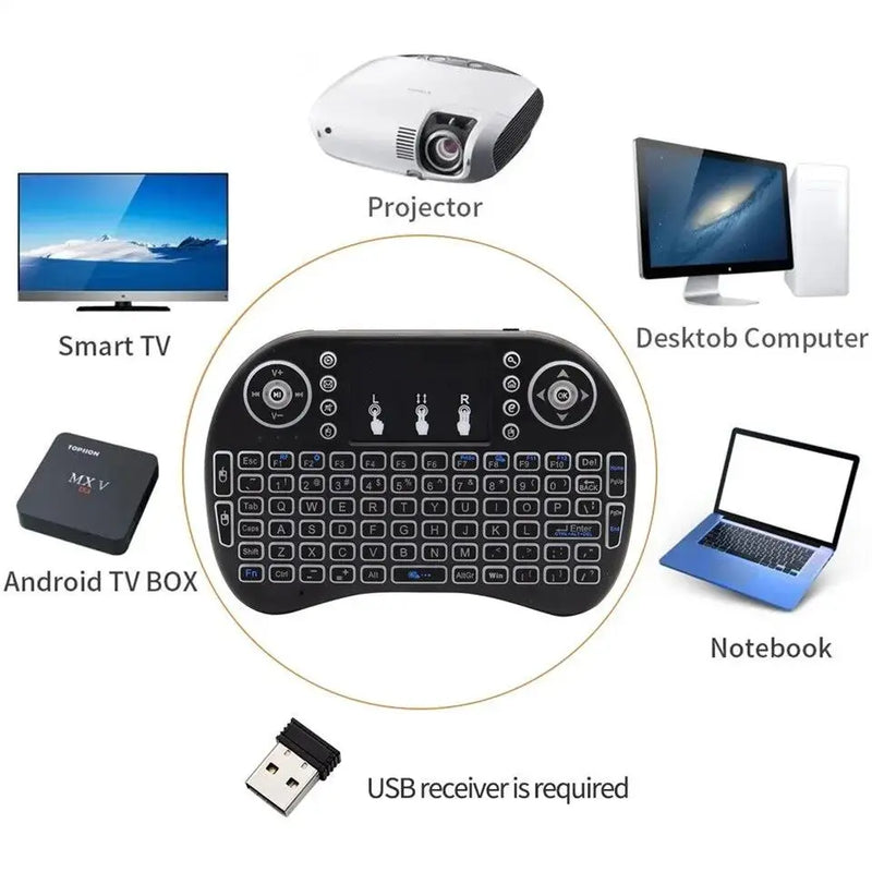 I8 2.4G Mini Wireless Keyboard & Touchpad for Android TV Box, PC, Smart TV, 92 Keys Backlit Remote