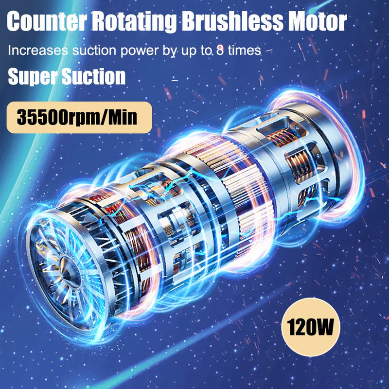 WIRELESS CAR VACUUM CLEANER 95000PA STRONG SUCTION – HANDHELD PORTABLE MINI CLEANER FOR CAR & HOME