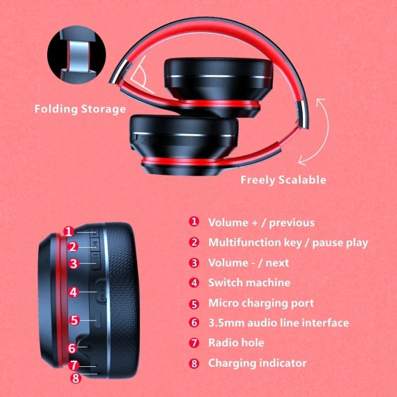 Lenovo HD200 Bluetooth Headphones – Wireless Over-Ear Noise Cancelling Hi-Fi Stereo Gaming Headset