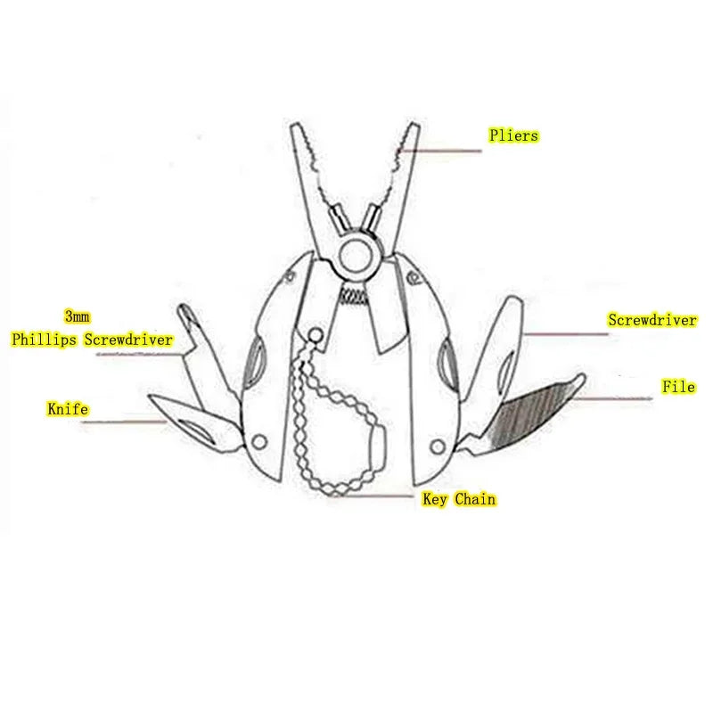 EDC Travel Kit Multifunction Folding Plier Stainless Steel Keychain Knife Screwdriver Camping Tool