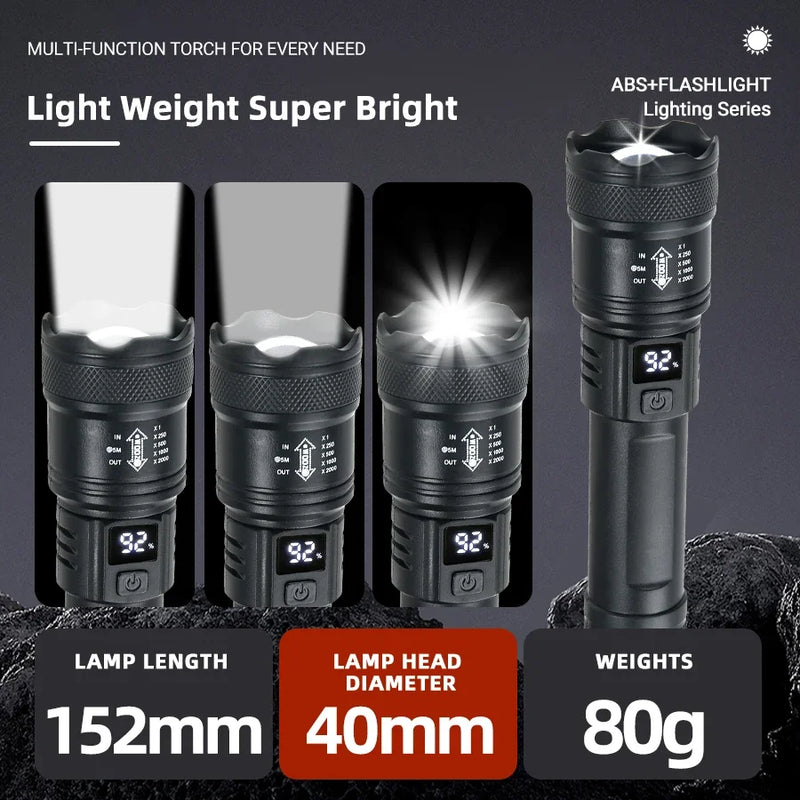 HIGH-POWER LED FLASHLIGHT – 2000LM TACTICAL TORCH WITH DISPLAY LIGHT, USB RECHARGEABLE & ZOOM FUNCTION