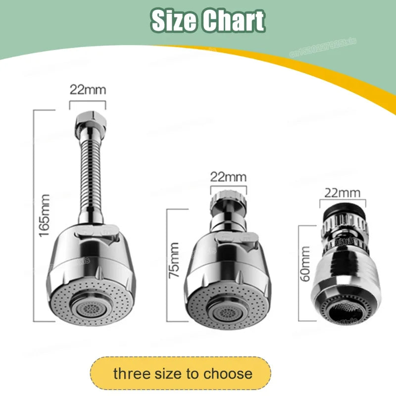 360° Rotatable Faucet Extender – 2/3-Mode Water-Saving Nozzle for Kitchen & Bathroom Sinks