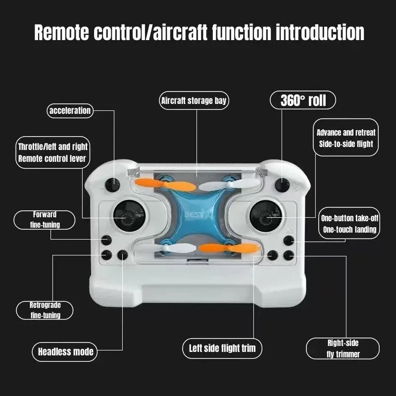 Mini Drone Remote Control Quadcopter – Kids’ Toy Micro Aircraft with Fixed Height & 70m Remote Distance