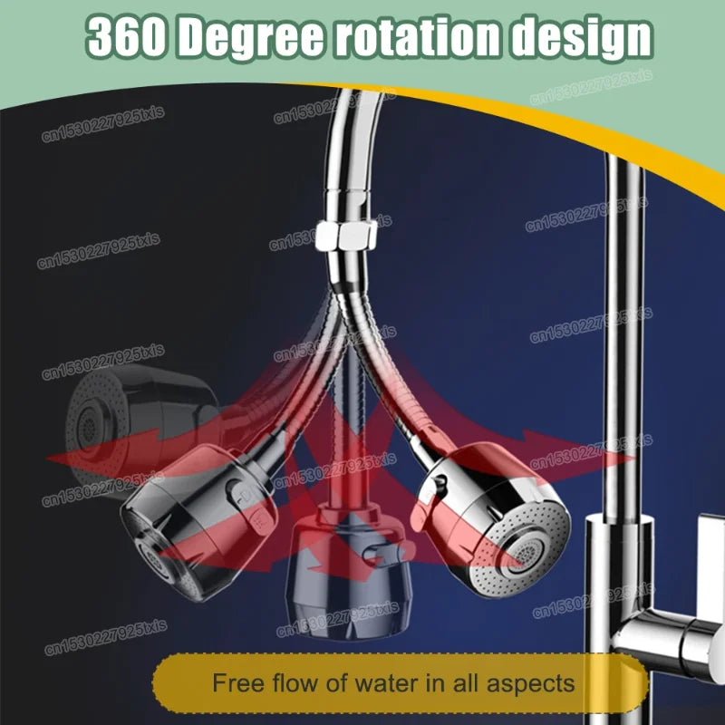 360° Rotatable Faucet Extender – 2/3-Mode Water-Saving Nozzle for Kitchen & Bathroom Sinks